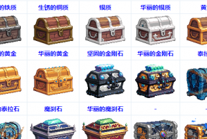 dnf帐号金库_dnf账号金库升级一览表