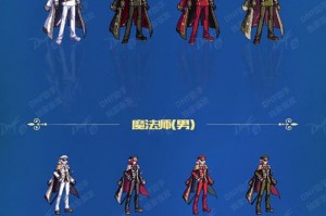 dnf2017国庆套物品_dnf2017国庆套外观