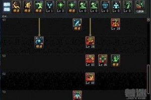 dnf打团频道怎么进去_dnf打团怎么打