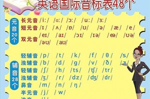 英语国际音标表下载，英语国际音标表免收费下载安装