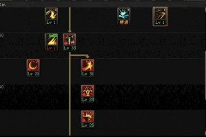 dnf剑皇加点_dnf剑皇加点110版本