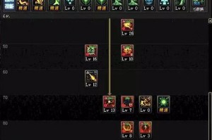 dnf念帝90b套史诗选择_dnf念帝哈林史诗套选择