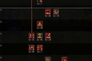 dnf剑宗贫民能玩_dnf剑宗短剑流怎么玩