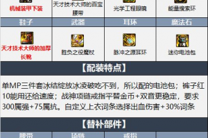 dnf冰洁过渡装备_dnf过度装备怎么弄