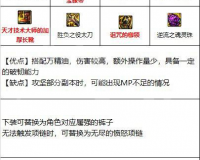 dnf红眼进卢克标准装备_红眼卢克装备要求