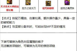 dnf红眼进卢克标准装备_红眼卢克装备要求