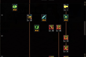 dnf大枪90加点_2019dnf女大枪最强加点