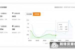 飞瓜数据官方版游戏下载，飞瓜数据安卓游戏下载