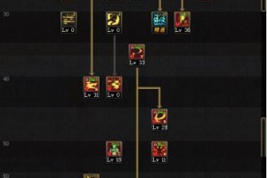 dnf剑魂改版_dnf剑魂95技能改版加点图