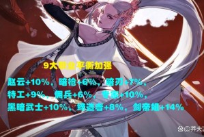 dnf那个职业用手弩_dnf手弩是什么职业