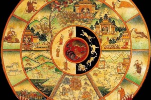 dnf六道轮回改版_五道轮回和六道轮回