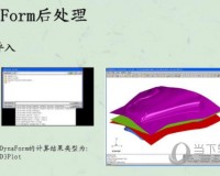 Dynaform中文破解版官方版游戏下载，Dynaform中文破解版安卓游戏下载