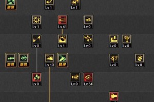 dnf女枪炮师加点_dnf女枪炮师技能排序