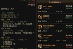 dnf70版本攻速护肩_70版本攻速最高