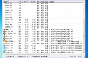 ProcessViewer电脑进程管理器官方版游戏下载，ProcessViewer电脑进程管理器安卓游戏下载