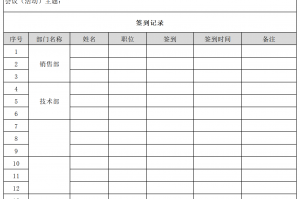 参加培训人员签到表模板下载，参加培训人员签到表模板免收费下载安装