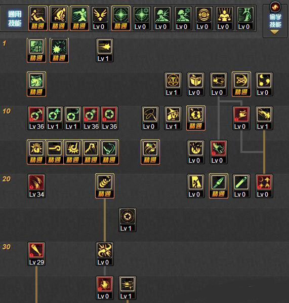 dnf剑魔吧_110战斗法师刷图加点