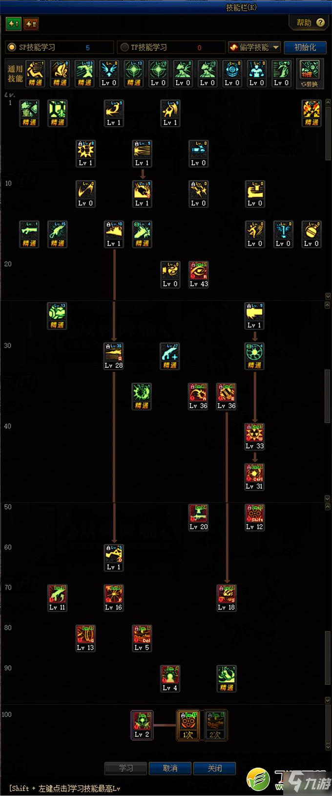 dnf大枪90加点_2019dnf女大枪最强加点